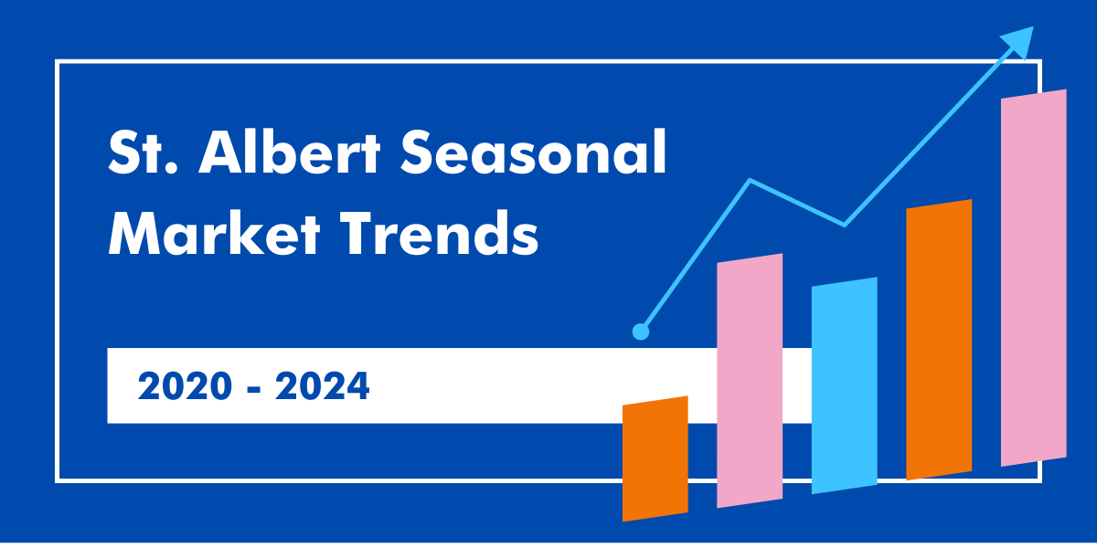 St. Albert Real Estate Market: Seasonal Trends and Insights Copy of General Blog Post (3)