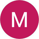 Mohammad Haque profile picture