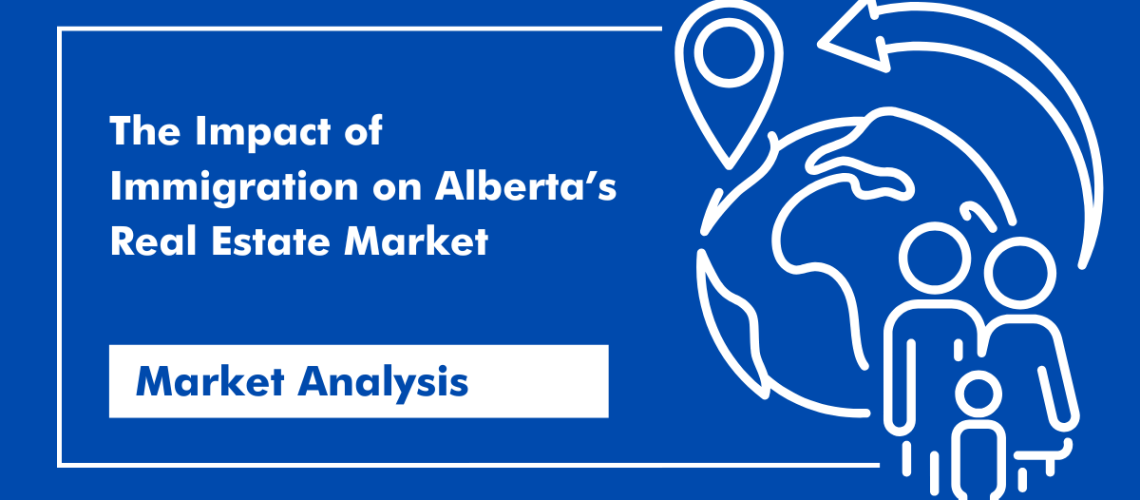 Alberta real estate market