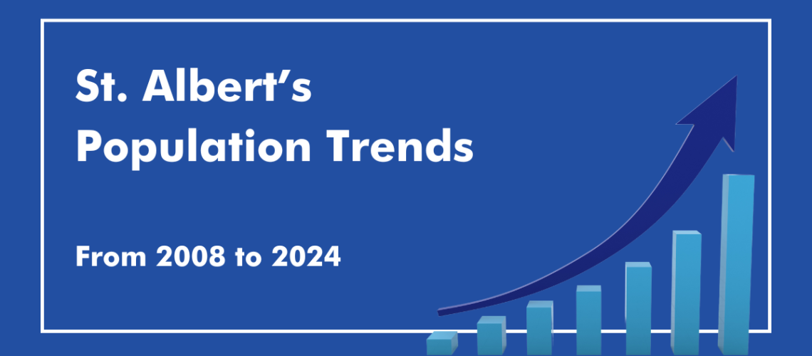 St. Albert Population Trends